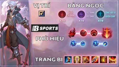 Tướng khắc chế Allain bao gồm những nhân vật nào?