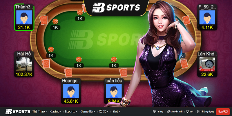 Diễn biến một ván chơi poker hoàn chỉnh