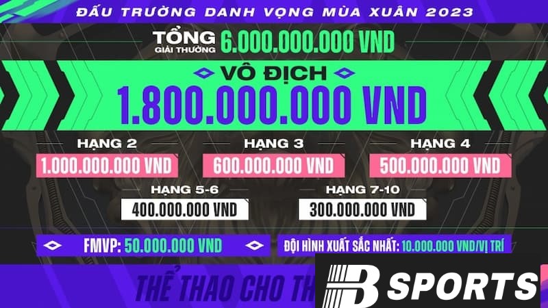 Lịch thi đấu Liên Quân 2023: Thời gian diễn ra sự kiện
